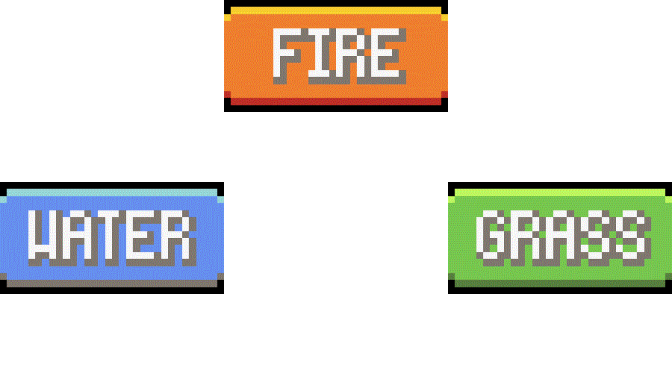 Image showing the rules for the game.